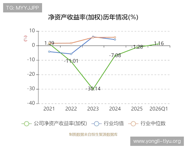 2026年最新333体育官网登录入口，确保账号安全与顺畅体验的详细攻略